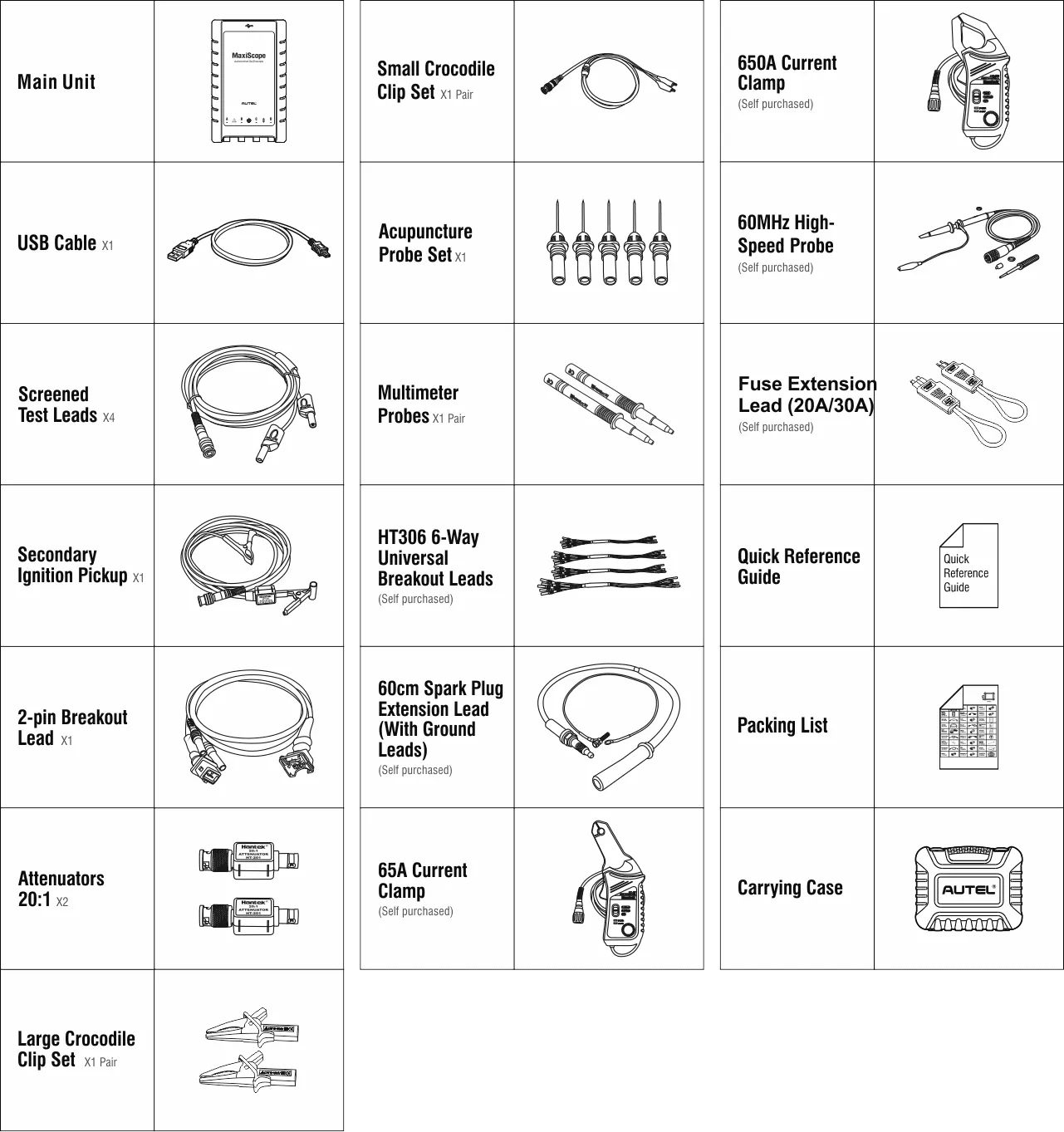 MaxiSCOPE MP408 Packing List