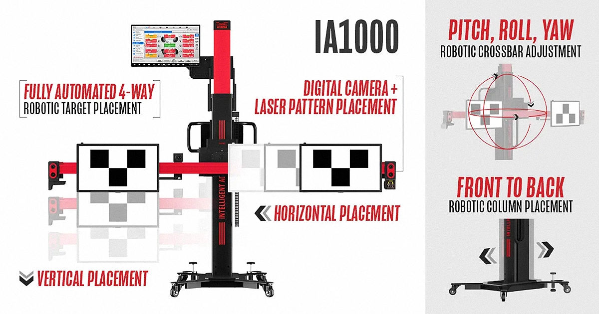 IA1000-The Best of Both Worlds