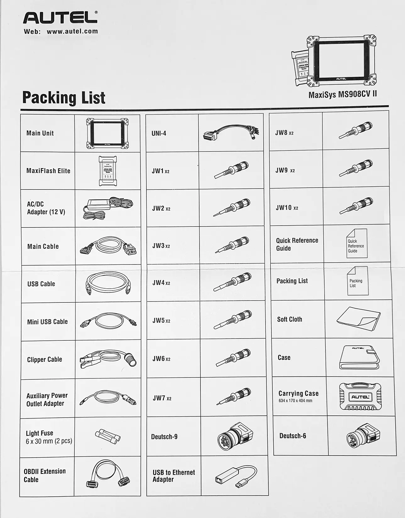 Packing List