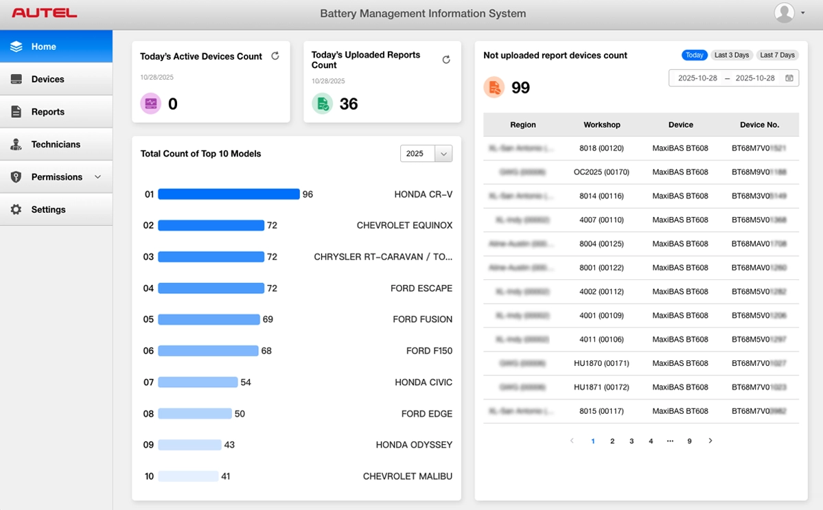 Battery Vision - Battery Testing