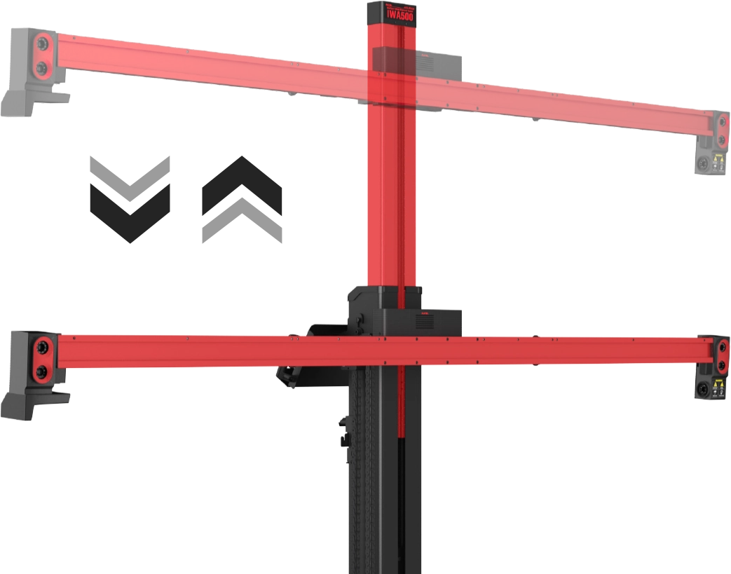 Specialized Adjustments