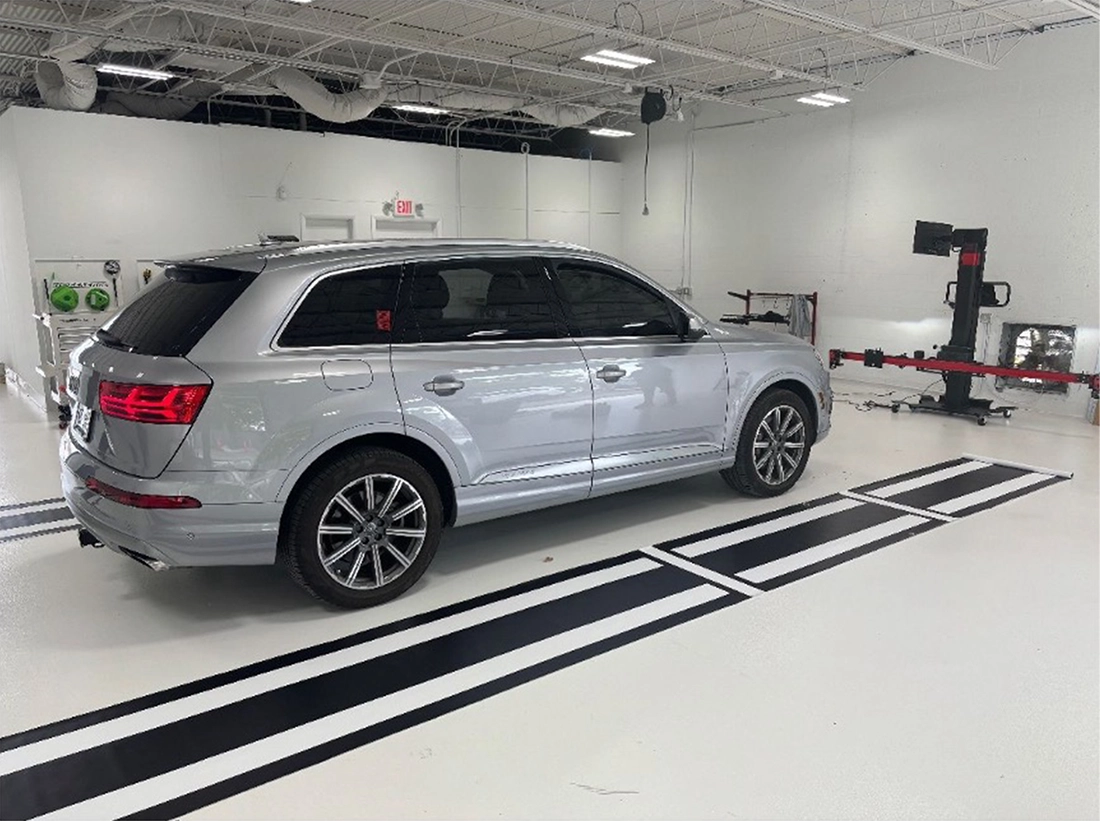 Best Practice - Environment