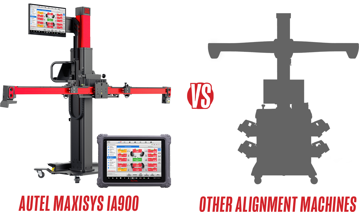 Next-level Innovation