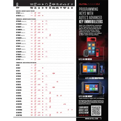 iKey Comparison Chart