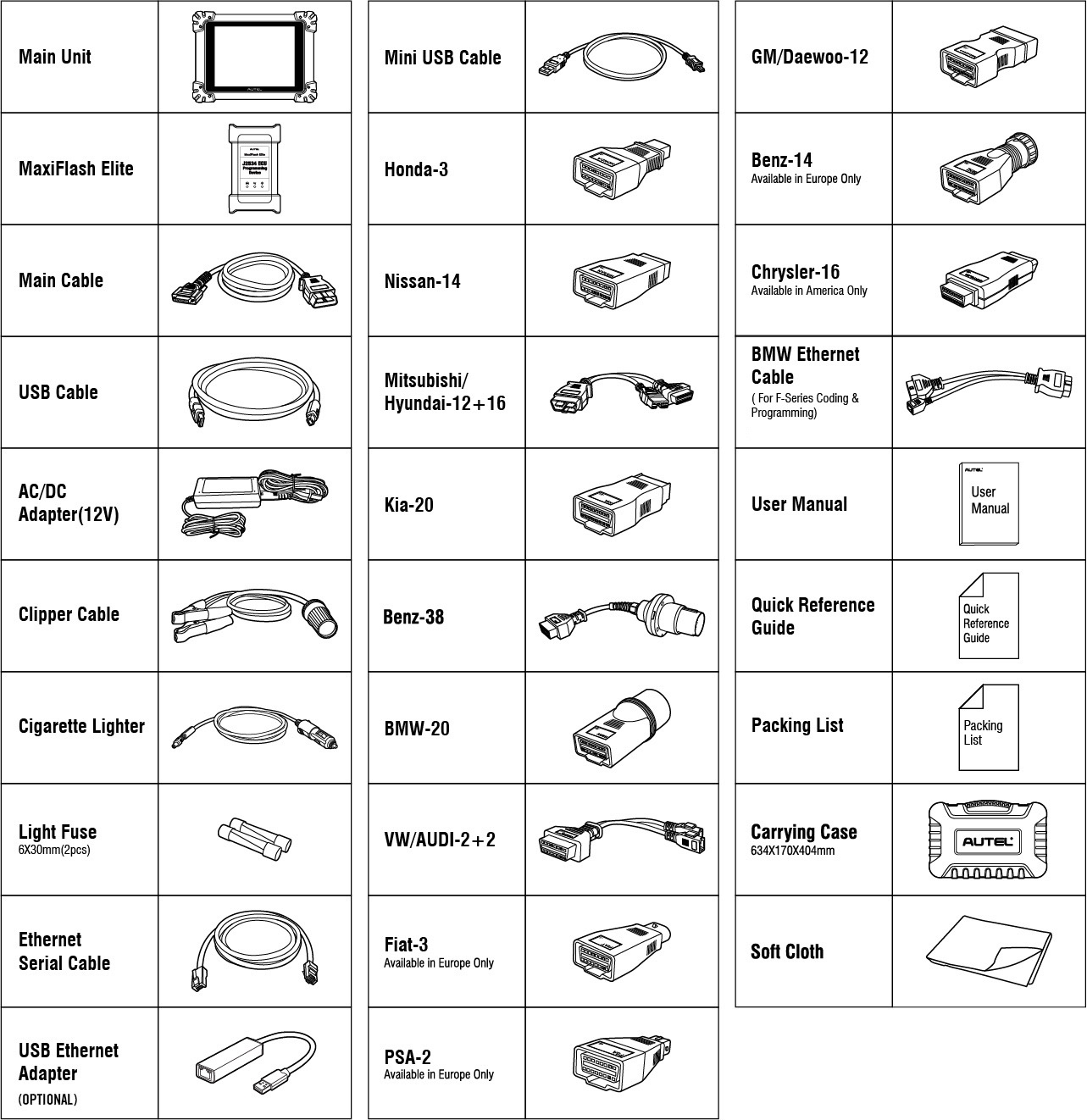 MaxiIM IM608 Accessories