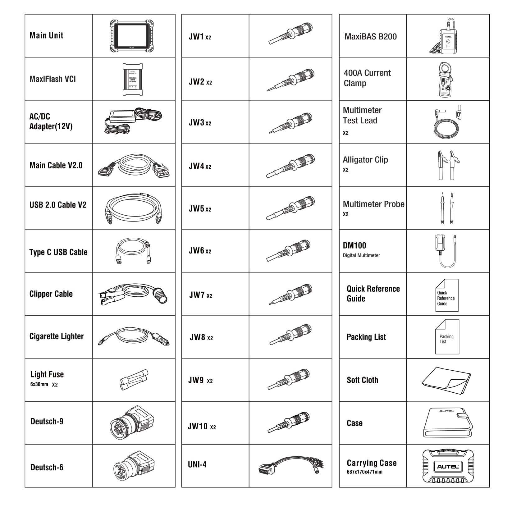 MaxiSYS MS909CV Packing List