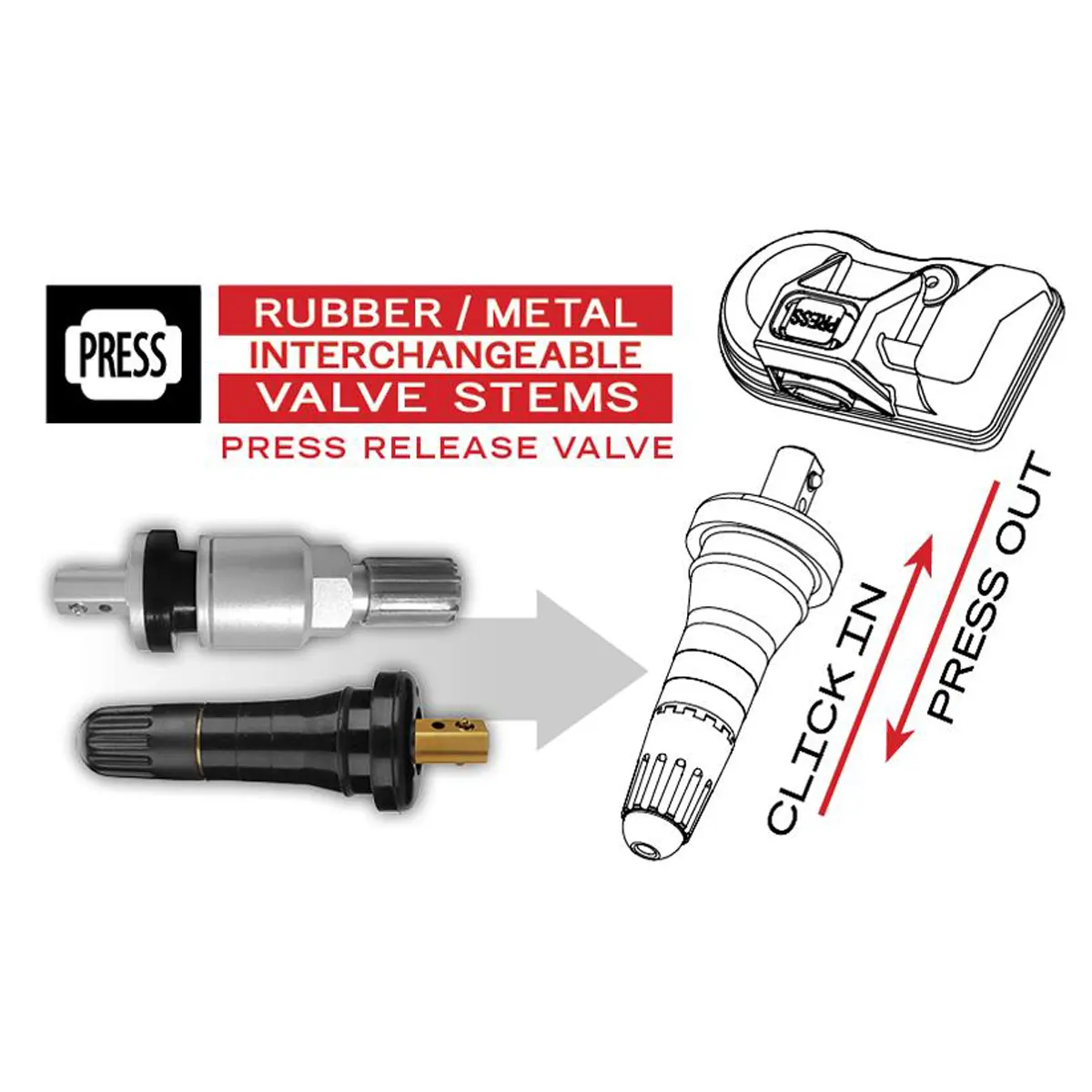 Interchangeable Valve