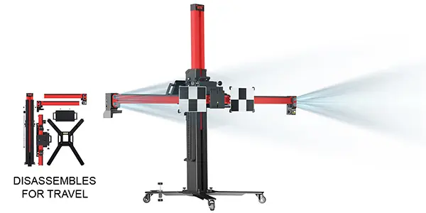 IA700 Targets