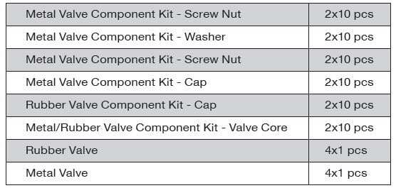 MXSensorCK Contents