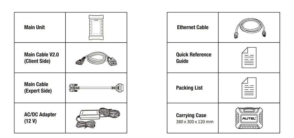 Packing List