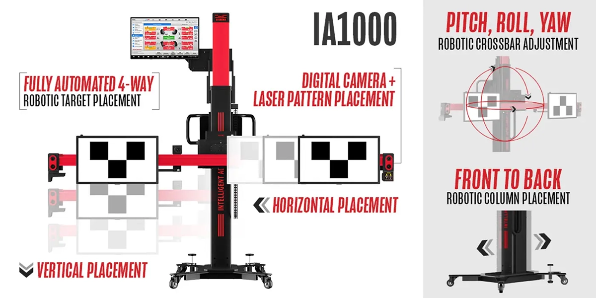 IA1000