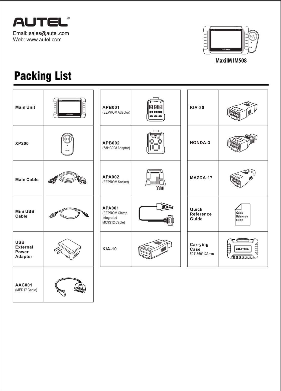 IM508 Packing List