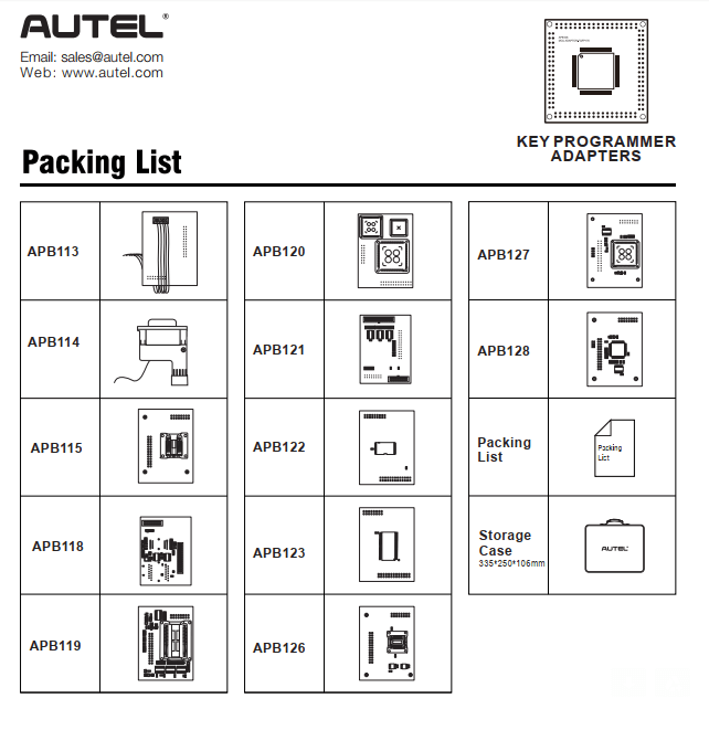 IMKPA Packing List