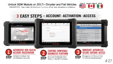 SVG Activation