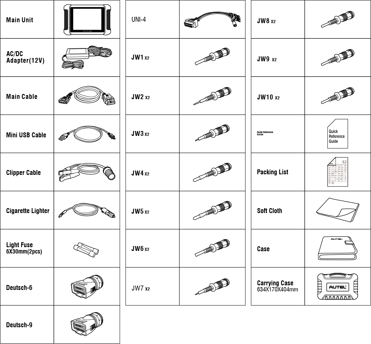 MaxiSYS MS908CV Packing List