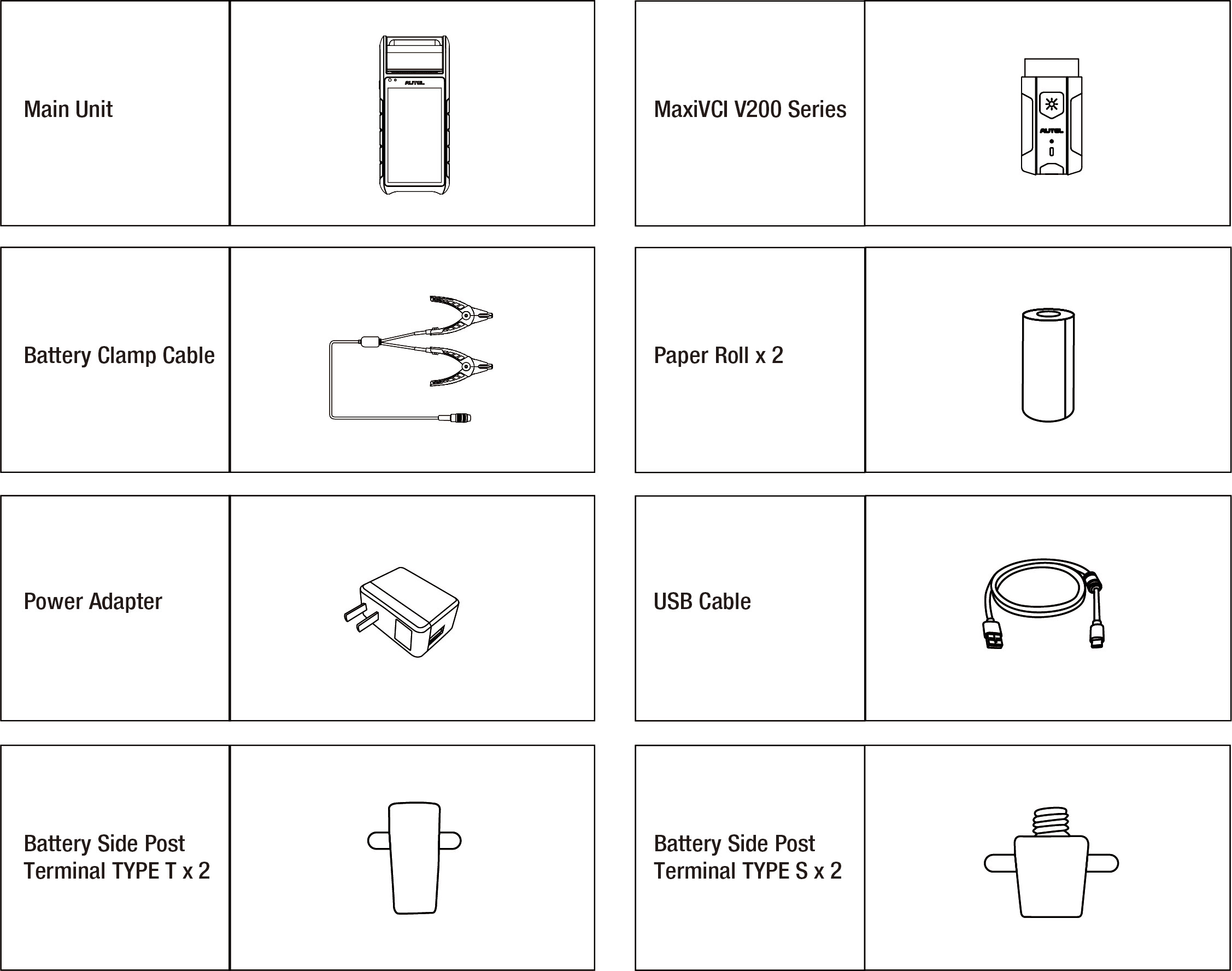 Packing List