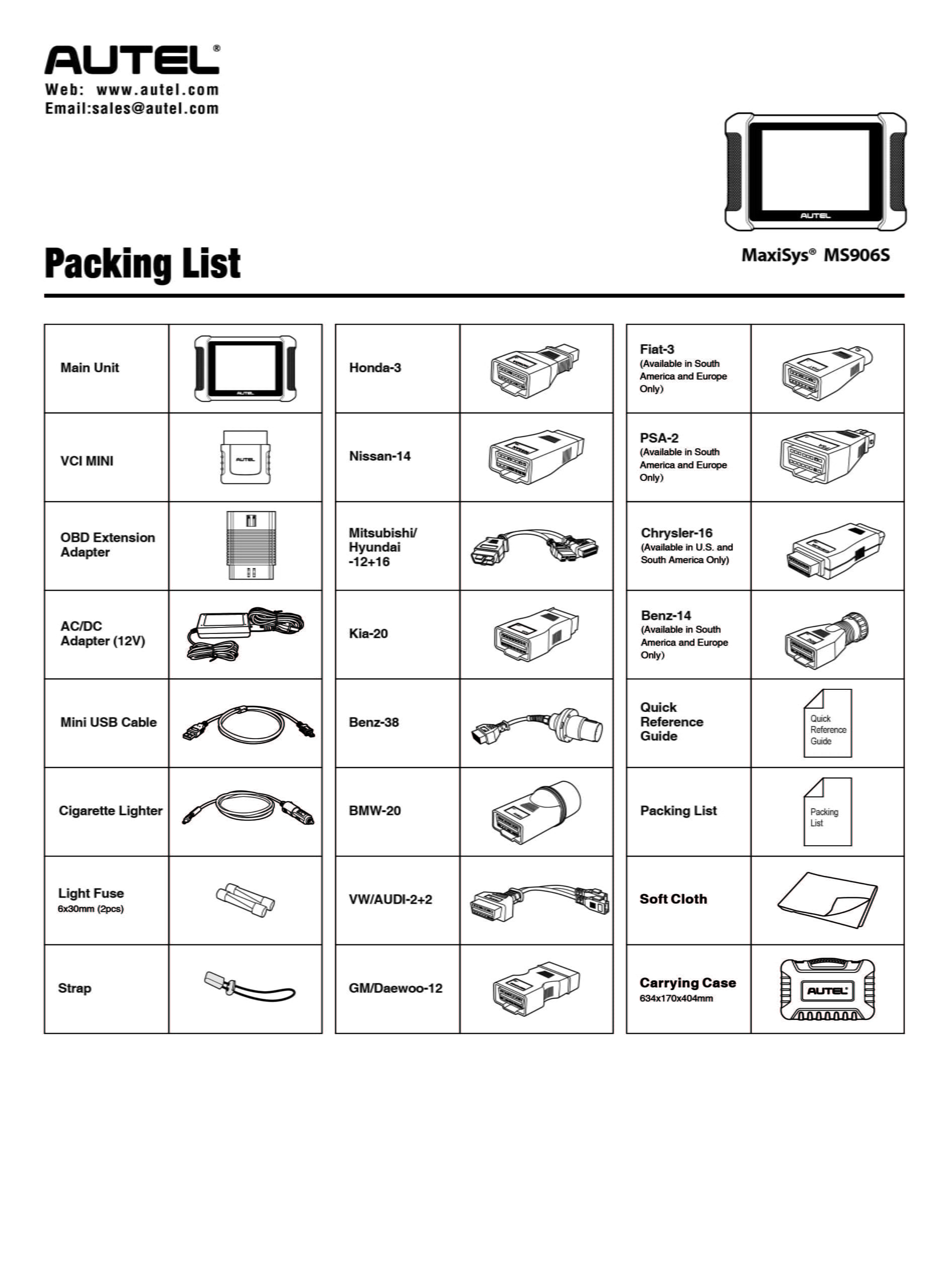 Packing List