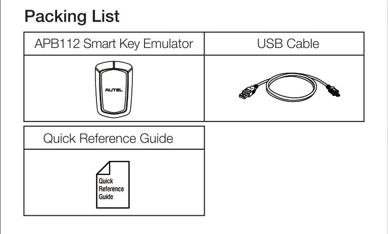 APB112 Packing List