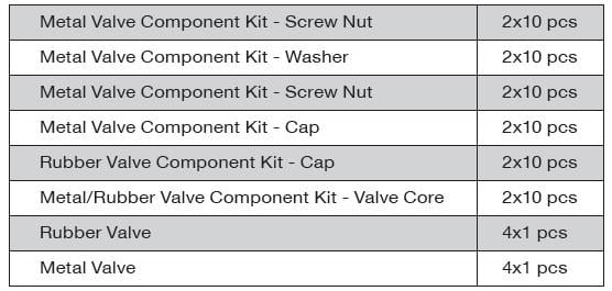 MXSensorCK Contents