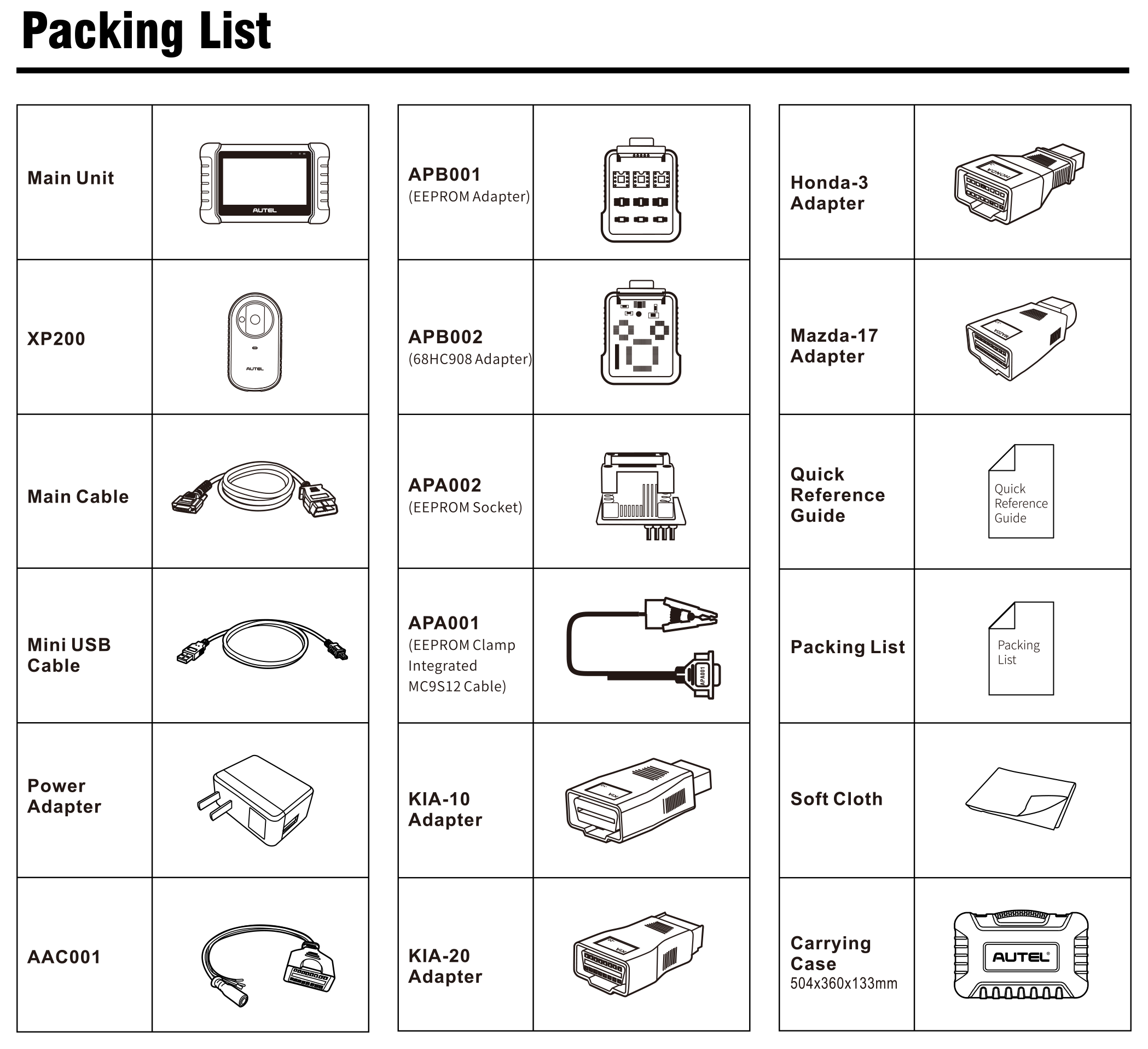 MaxiIM IM508S Packing List
