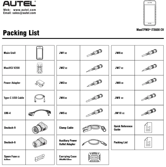 MaxiTPMS ITS600 CV Package List
