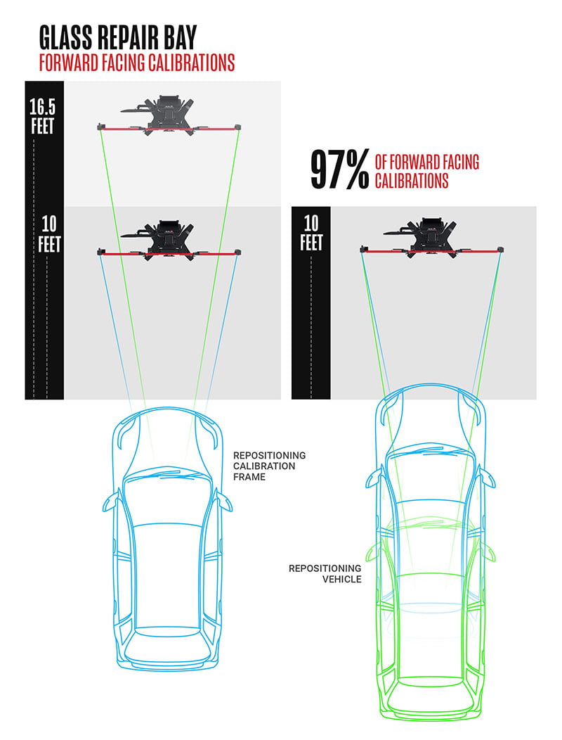 ADAS Glass Repair