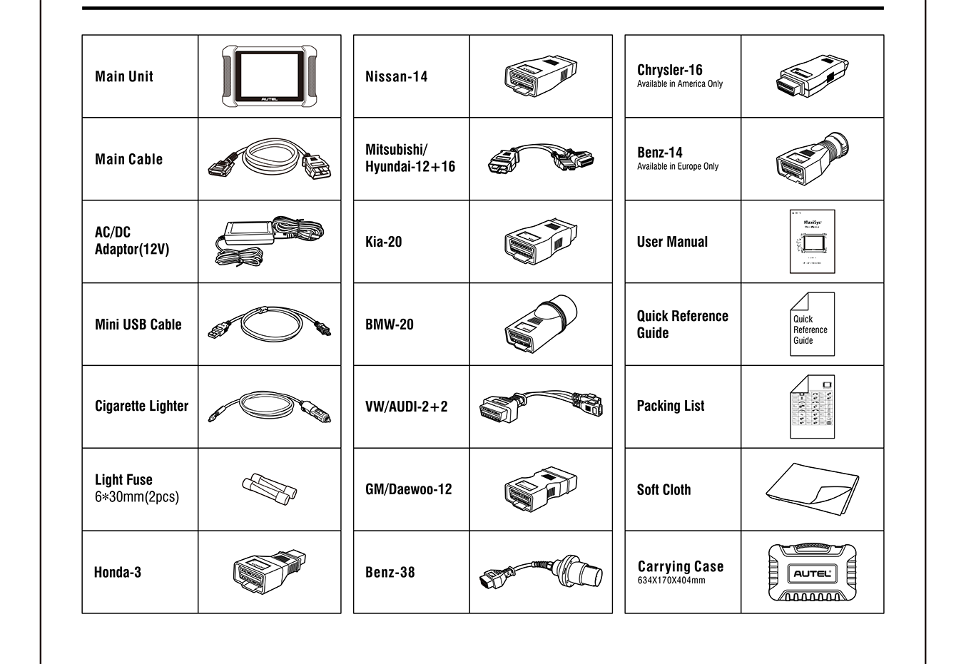 MS906 Packing List