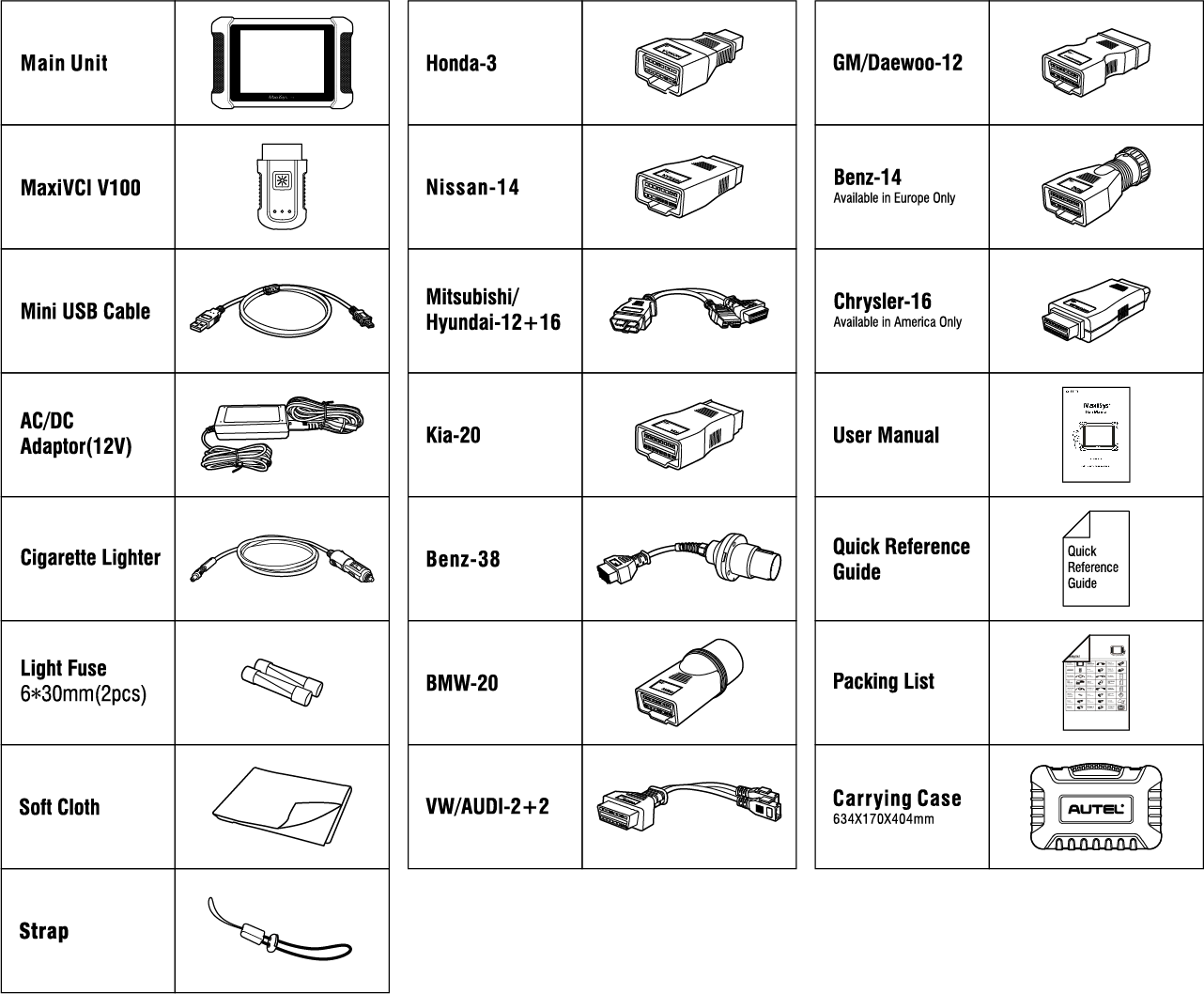 MaxiSYS MS906BT Packing List